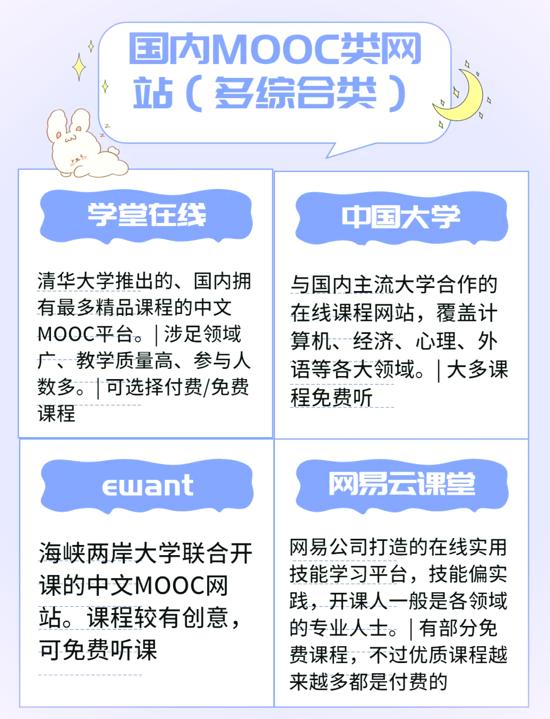 免费私人服务器:零成本搭建指南_ZrQy