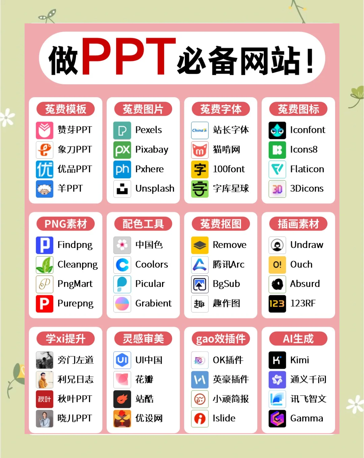 LOL连不上服务器?5分钟排查网络故障