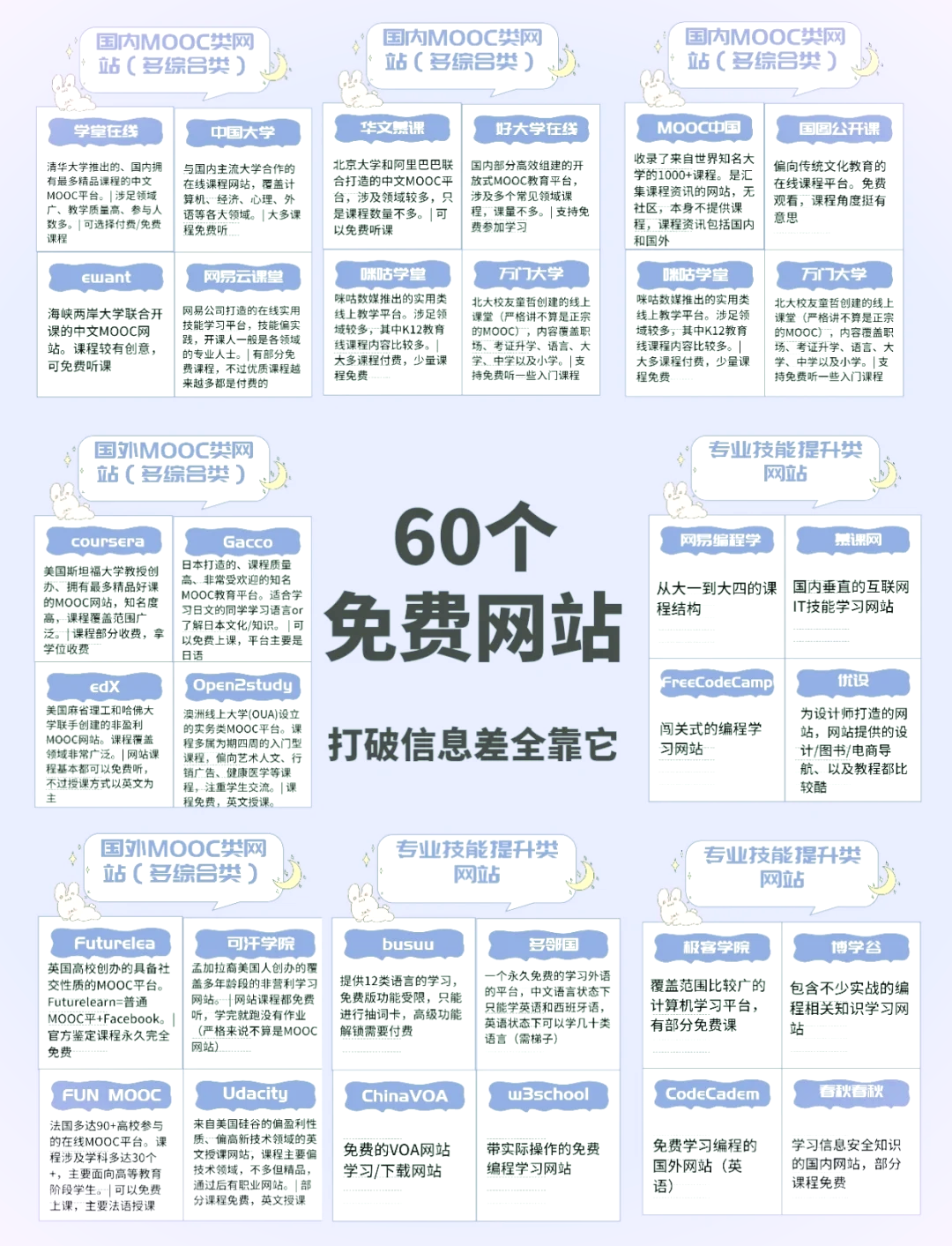 服务器合租：低成本高配方案解析
